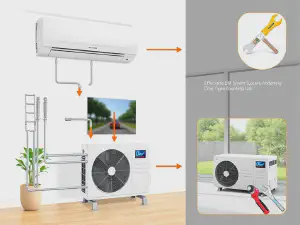Expert Tips for Efficient Split System Installation